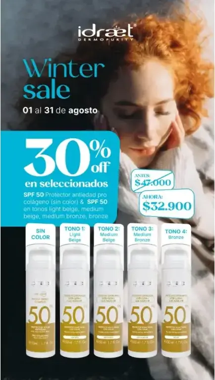 Campaña testeo